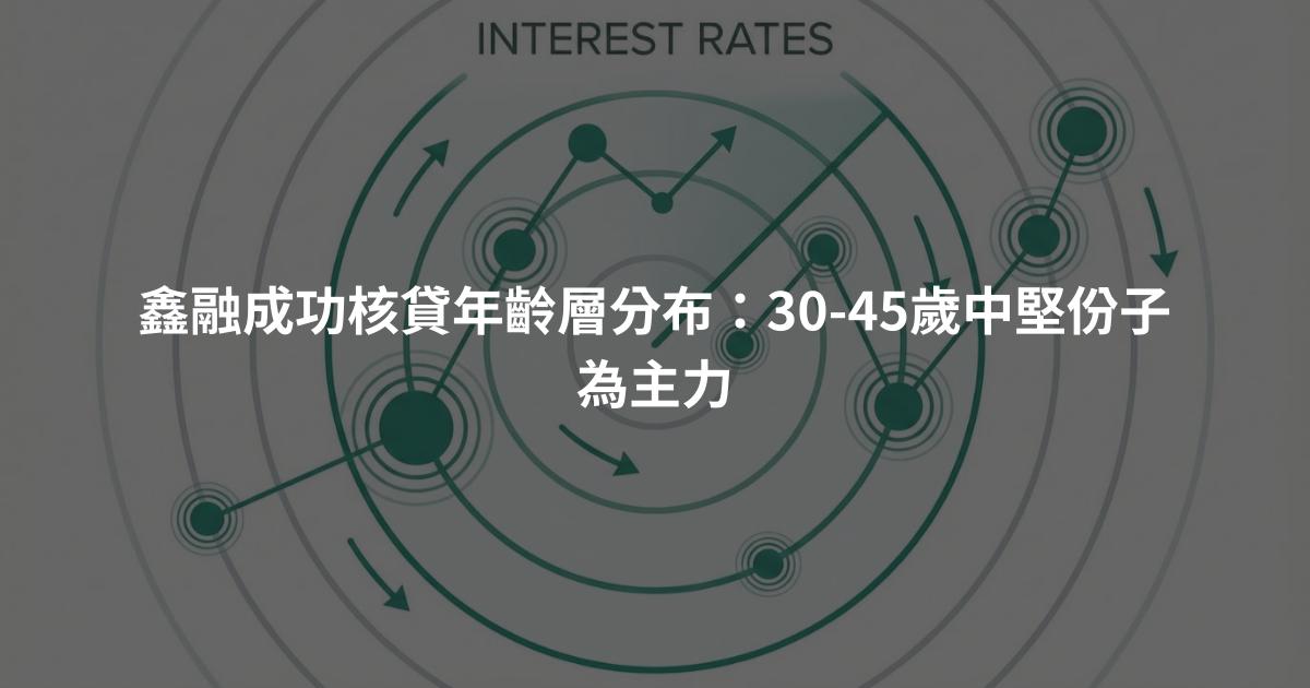 鑫融成功核貸年齡層分布：30-45歲中堅份子為主力