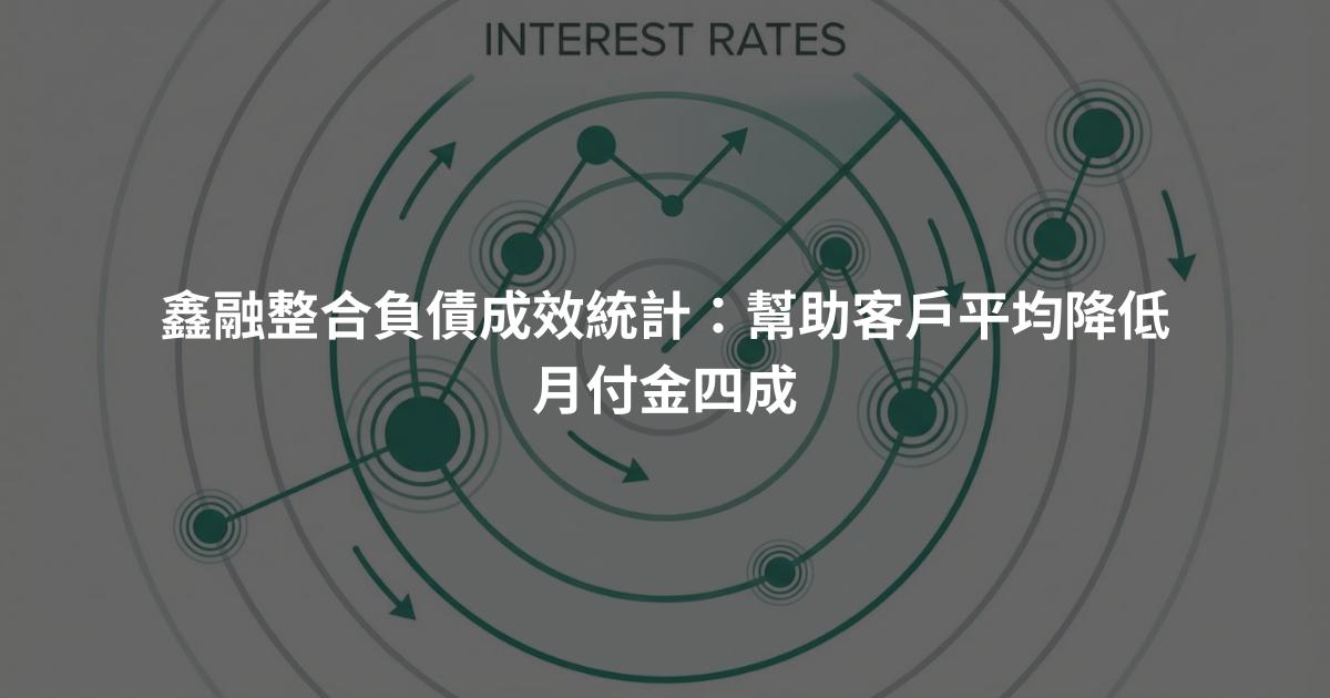 鑫融整合負債成效統計：幫助客戶平均降低月付金四成